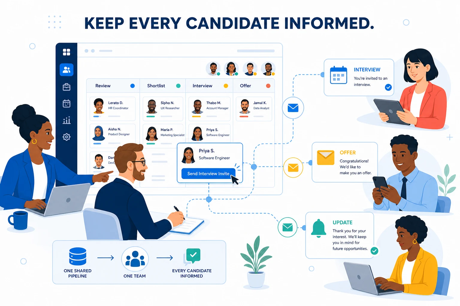 Recruitment team sending interview, offer, and application updates to candidates